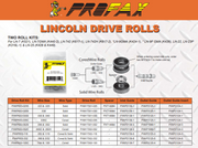 LINCOLN LN-25 DRIVE ROLL KIT 1.2MM STEEL