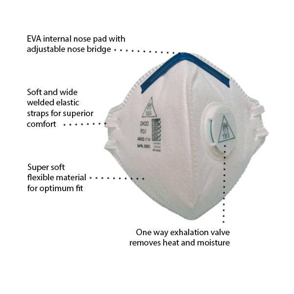 YSF SAFETY YHS RESPIRATOR VERTICAL FLAT FOLD P2 WITH VALVE BOX=10