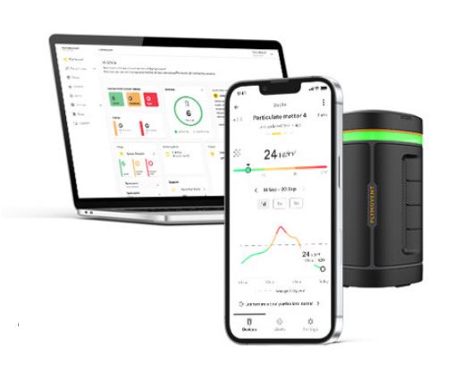 PLYMOVENT AEROGUARD PORTABLE AIR MONITOR