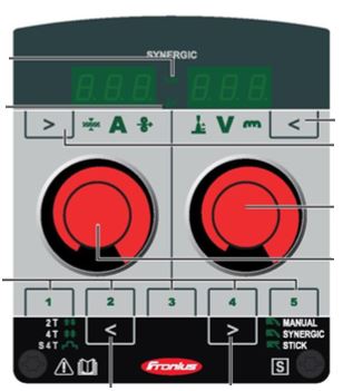 FRONIUS OPT/i WIRE FEED PANEL STANDARD