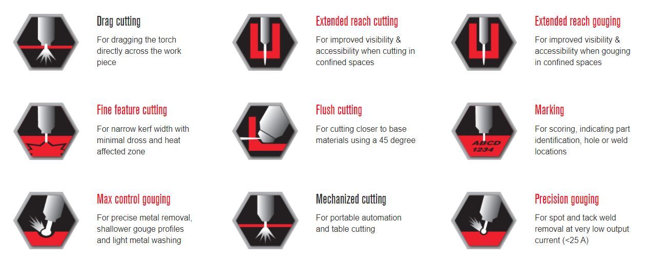 HYPERTHERM PMX 45XP HAND SYSTEM W/CPC PORT 6.1M 415V